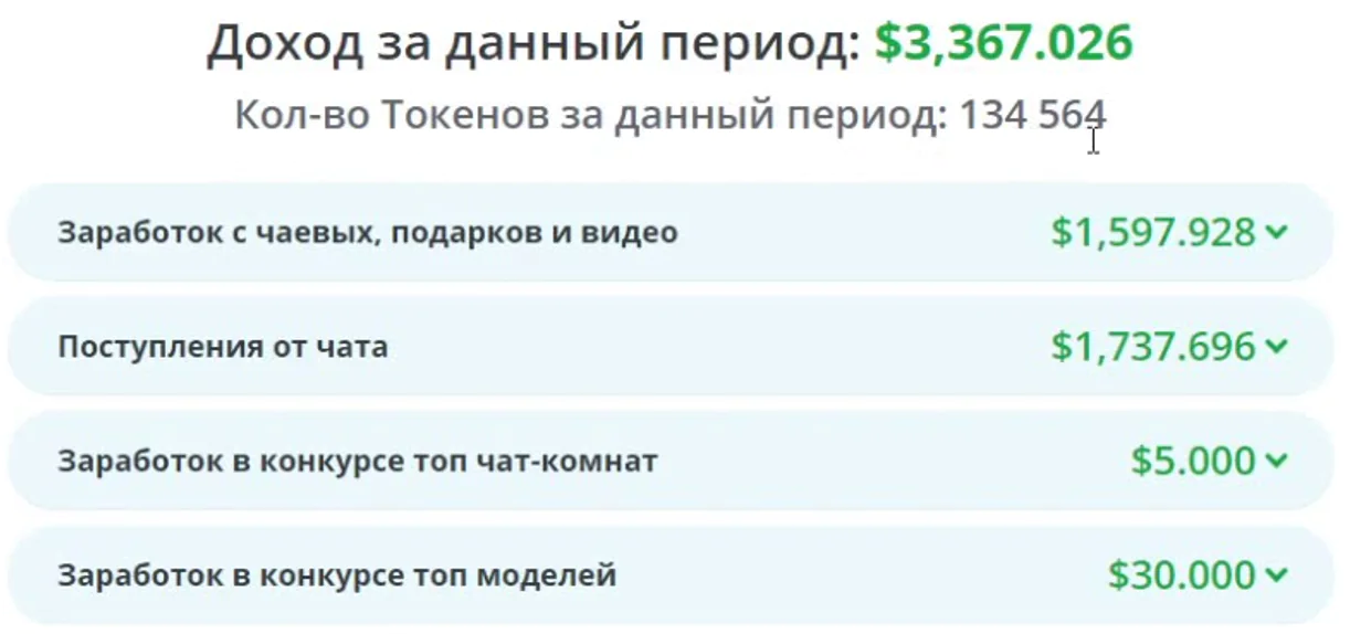 выплаты вебкам модели